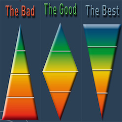 Only the Best is Good Enough for me?