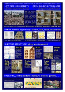 POSTER LOW RISE HIGH DENSITY